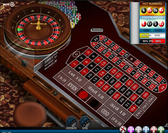 French Roulette - Low Limit