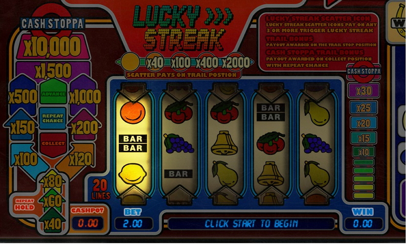 Gamble core. Gamble core