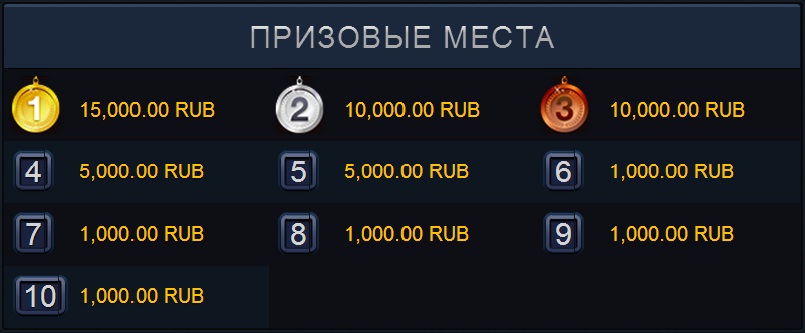 Новый турнир “Фантастический” в казино GMSDeluxe Новый турнир “Фантастический” в казино GMSDeluxe