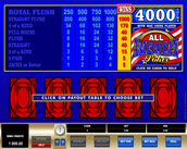 All American Poker