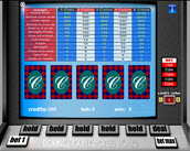 Double Bonus Poker - 1 Hand