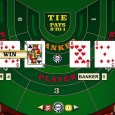 Обзор High Limit Baccarat от Microgaming