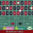 Система 5x5 для игры в рулетку