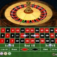 American Roulette (Американская рулетка) от PlayTech: правила и описание игры