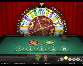Money Wheel