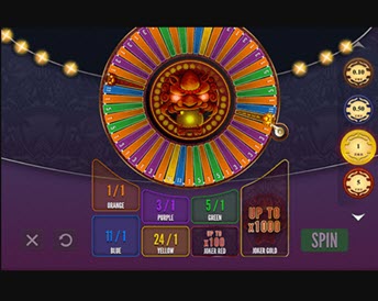 Macau Big Wheel