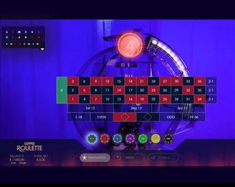 Lotto Roulette