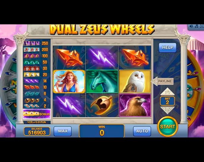 Dual Zeus Wheels (3x3)