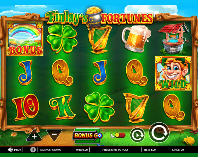 Finlay's Fortunes