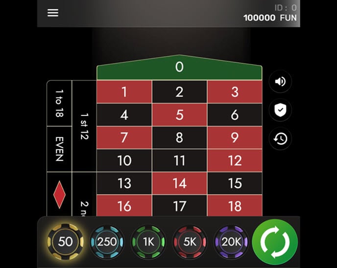Roulette X