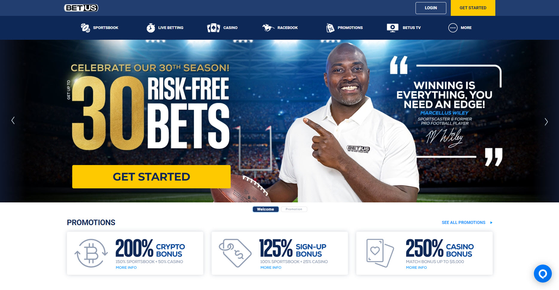 BetUS Casino