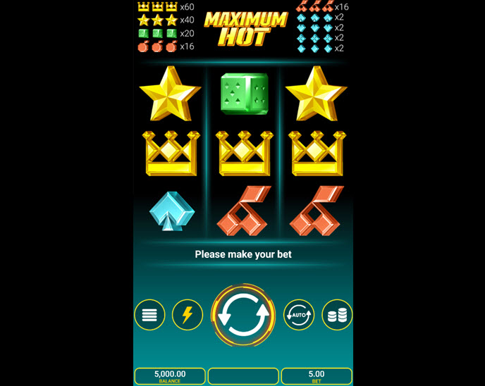 Maximum Hot