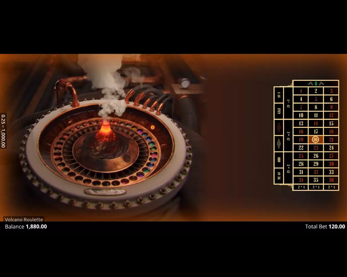 Volcano Roulette