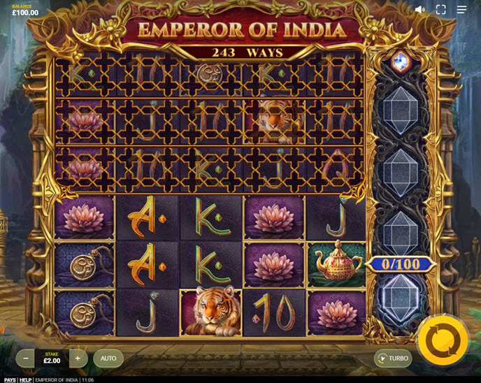Emperor of India