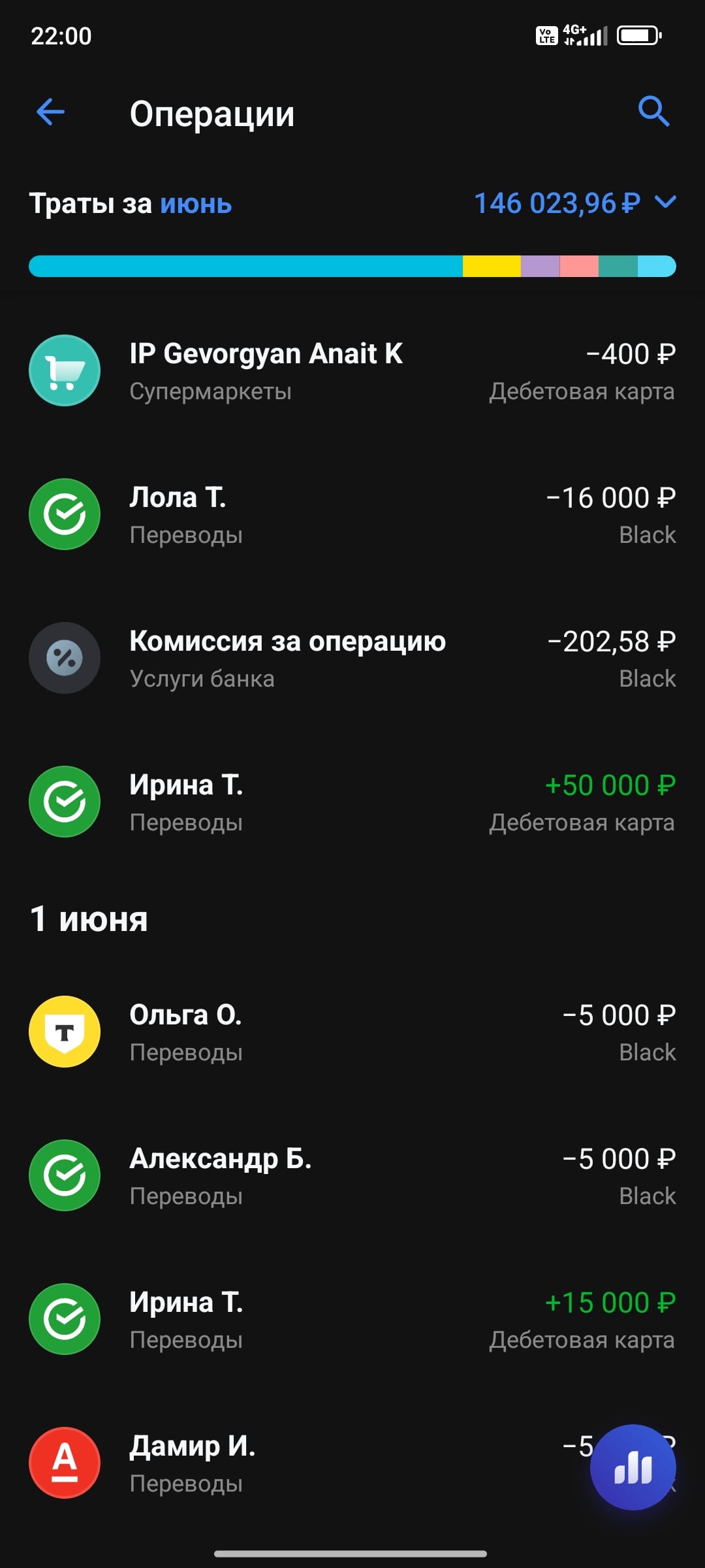 comment_332479