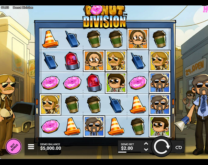 Donut Division