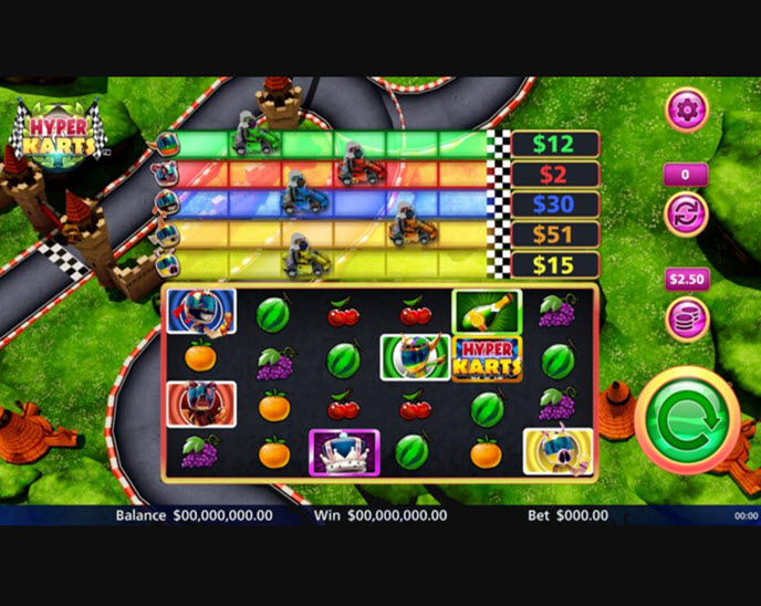 Hyper Karts