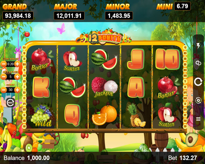 Twelve Fruits