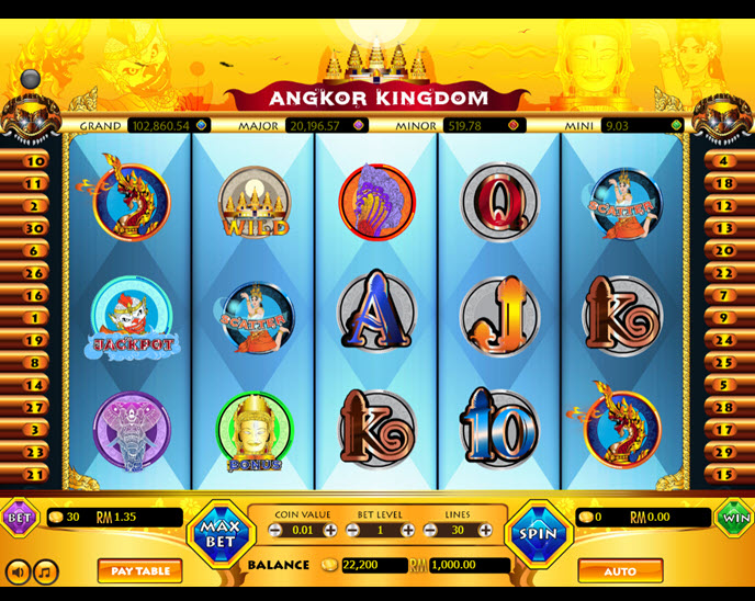 Cambodia: Angkor Kingdom