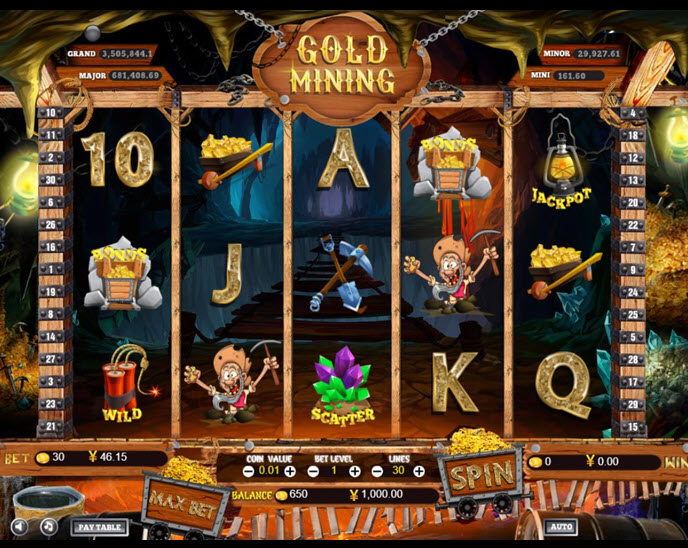 Gold Mining (B2B)