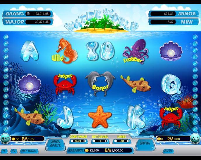 Water World (B2B)