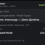 Как я в Александра Бублика поверил, и как все эту веру слил