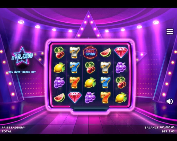 Prize Ladder