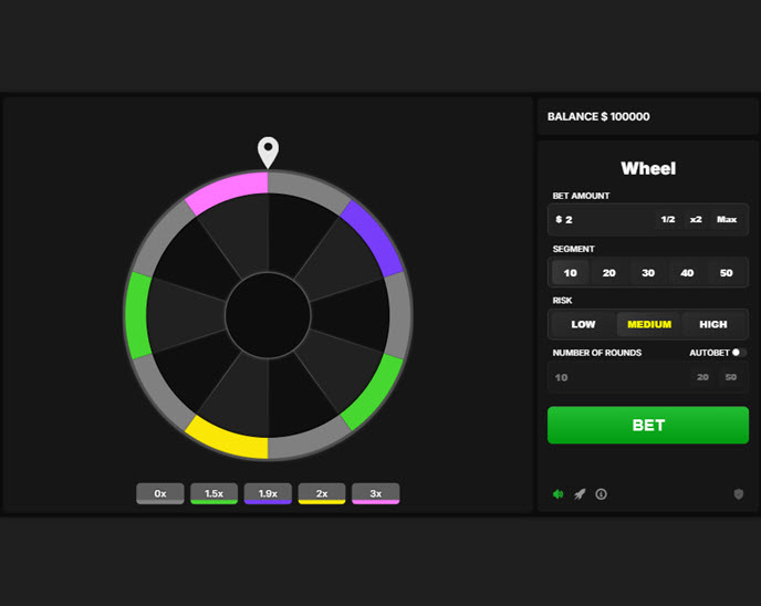 Wheel (Astriona)