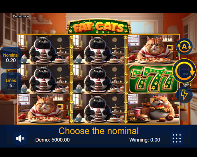 Fat Cats