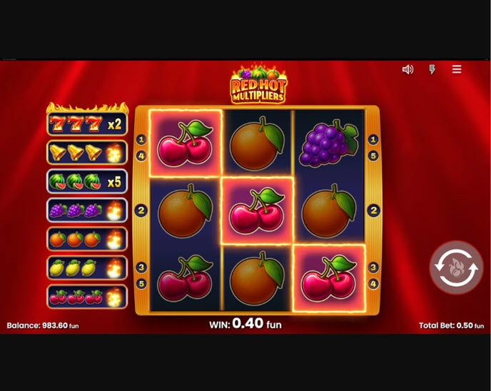Red Hot Multipliers