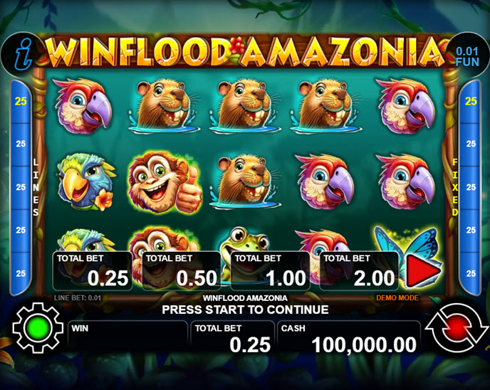 Winflood Amazonia