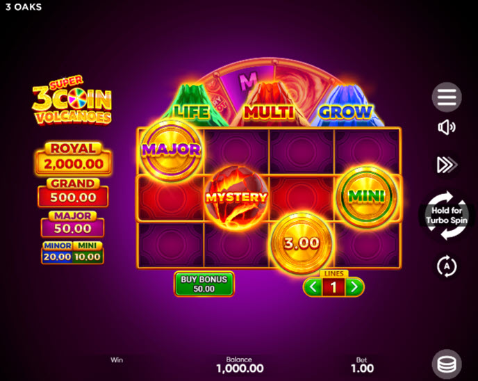 3 Super Coin Volcanoes