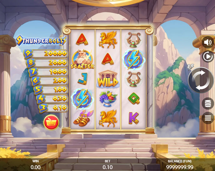 9 Thunderbolts