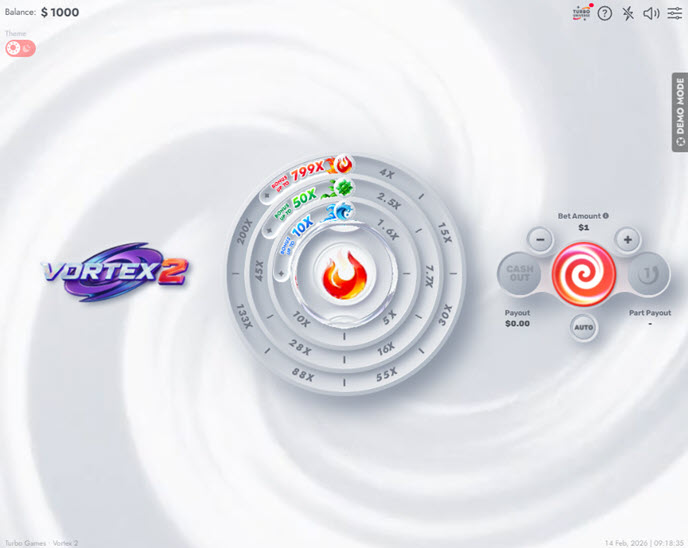 Vortex 2
