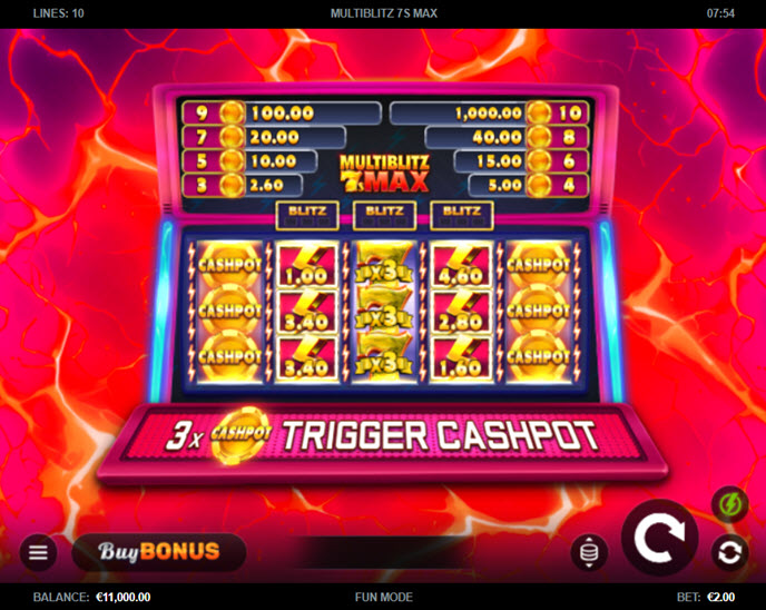 MultiBlitz 7s Max