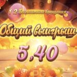 Х2 не предел