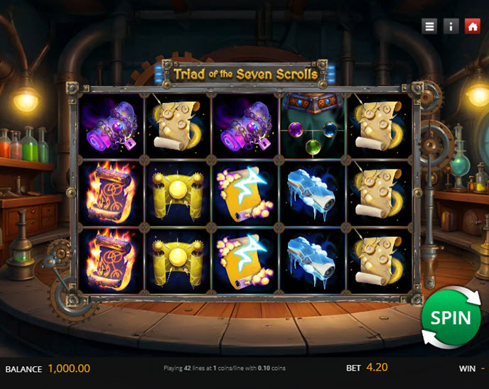 Triad of the Seven Scrolls