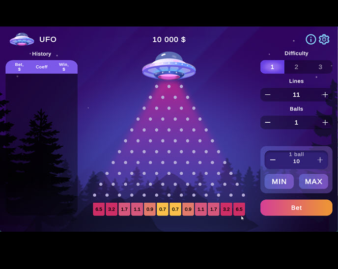 UFO (BAAS)