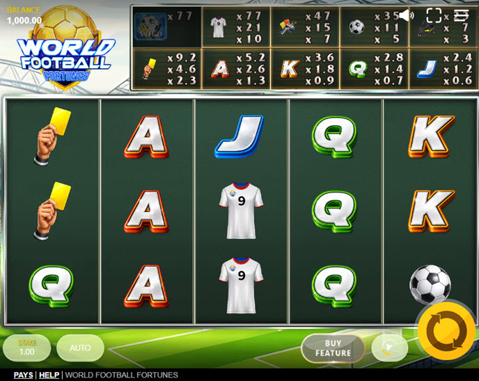 World Football Fortunes