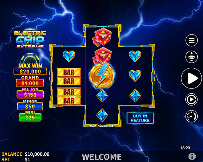 Electric Chip Extreme