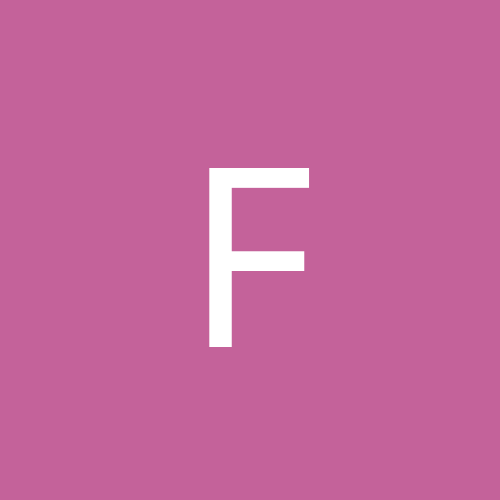 fear555