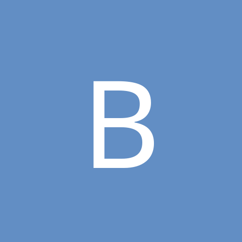 bredovred